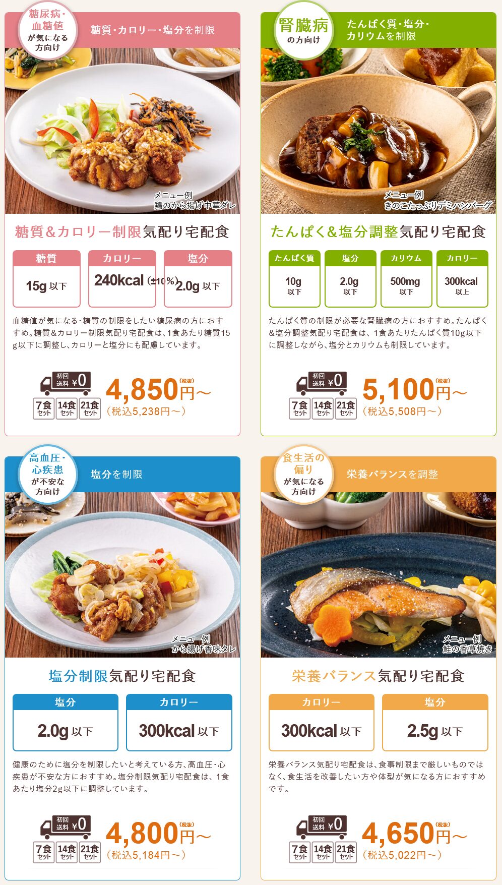 ウェルネスダイニングの料金表
